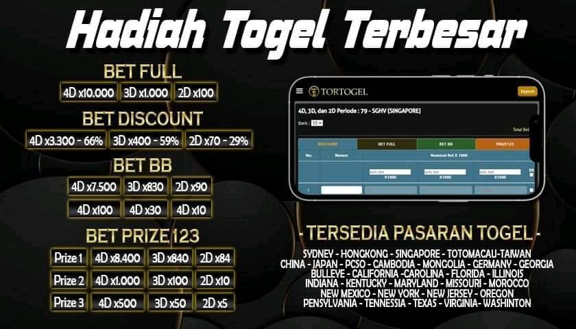 Tortogel Link Alternatif Togel Ternama di Indonesia 